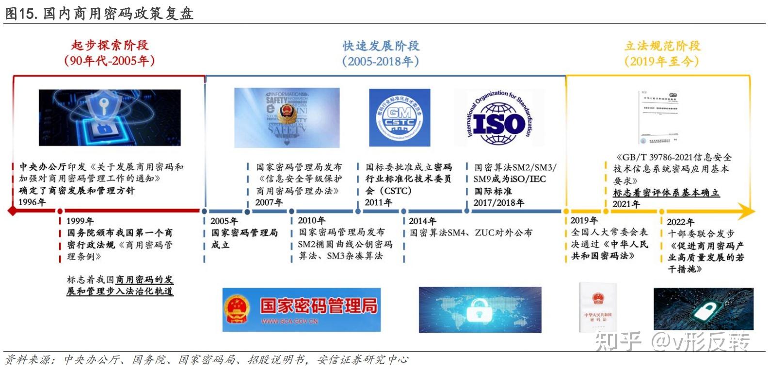 解锁行业奥秘：2023 年中国领先的网站建设公司完整指南 (解锁行业奥秘有哪些)