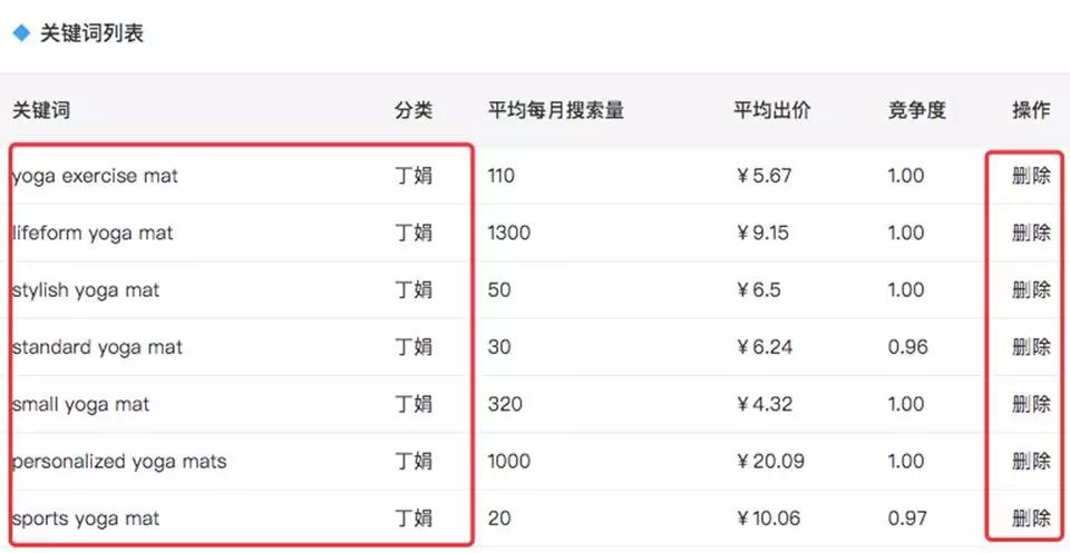 掌握关键词排名优化策略，快速提升网站流量 (关键词排名28个小技巧)
