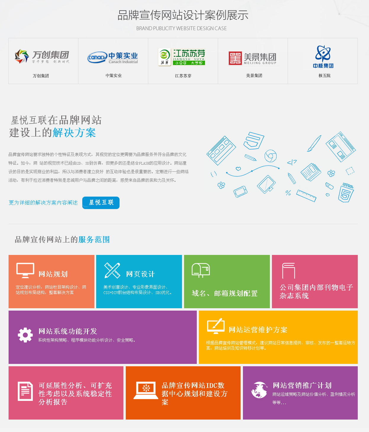 免费自助建站