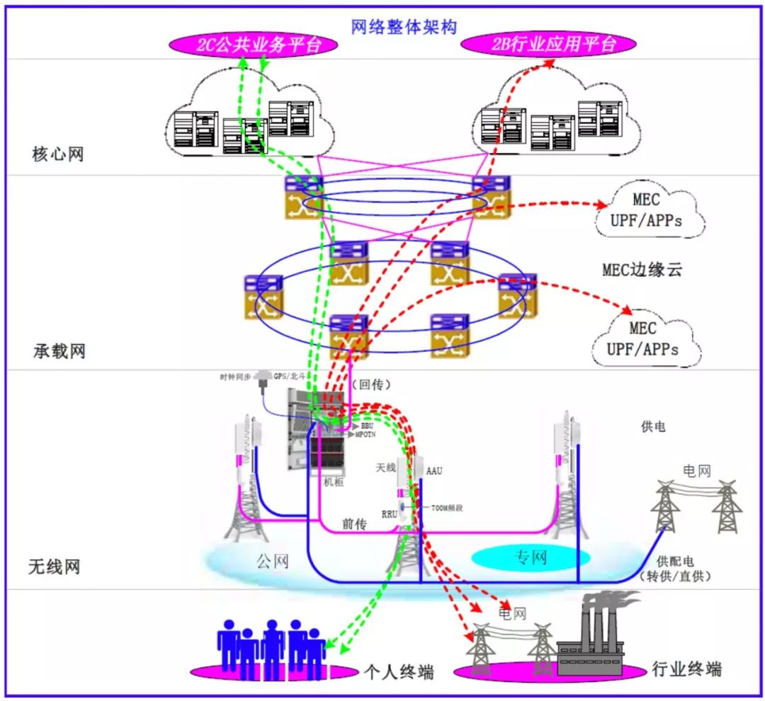 全面提升网络影响力：公司网络推广的权威指南 (全面提升网络安全)