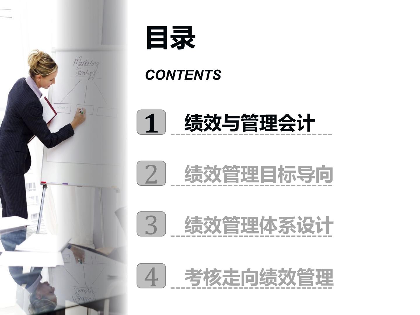 业绩导向型网络推广：与我们合作，释放您的在线潜力，推动可衡量的结果 (业绩导向型工作)