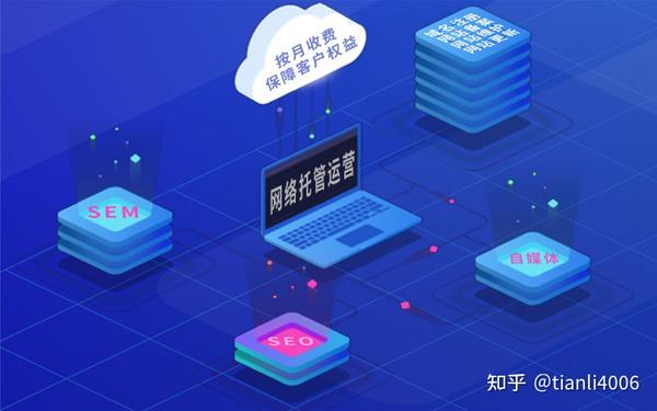 网络推广：剖析其复杂性与挑战 (网络推广的内容是什么)