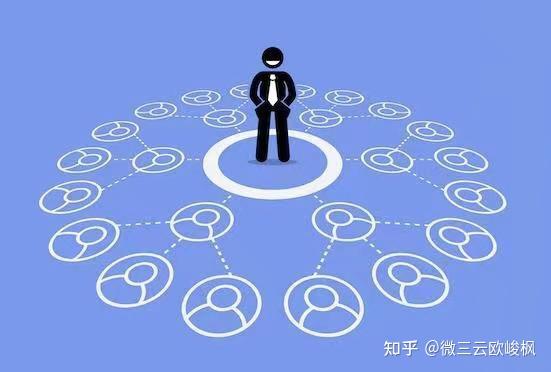 在线营销必胜法：网络推广的全面秘籍