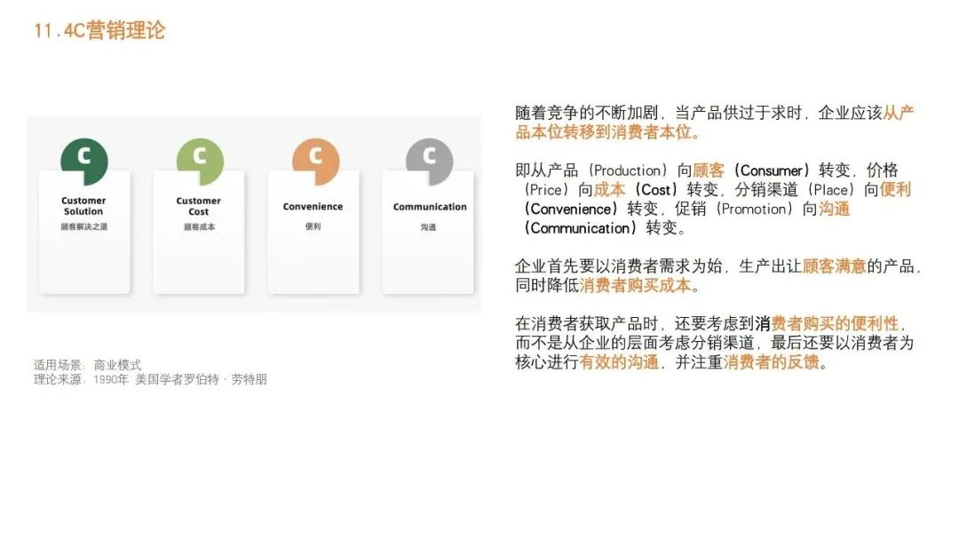 推广制胜之道