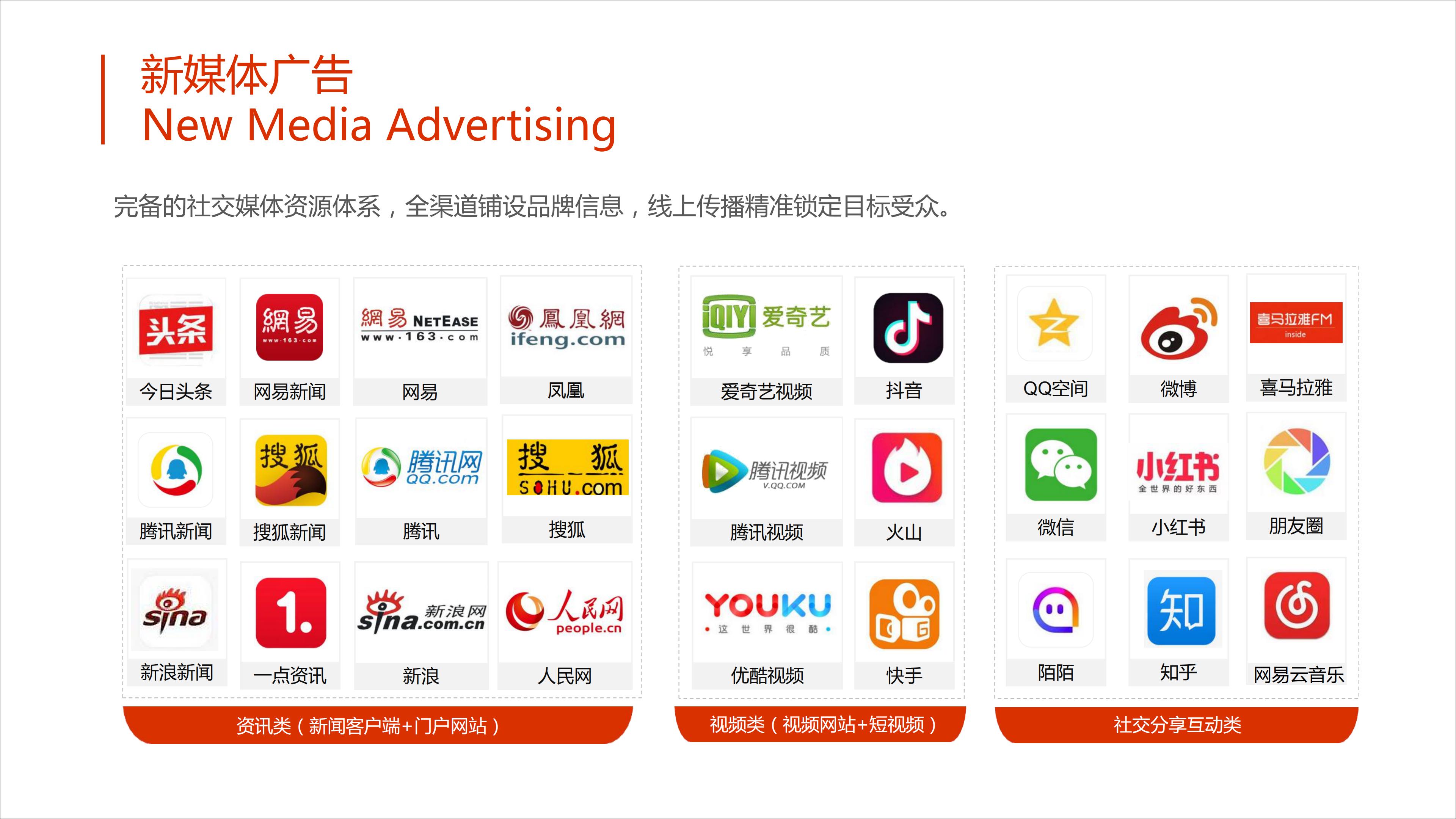 网络推广大师班：从基础到进阶的网络营销综合教程 (网络推广专家)