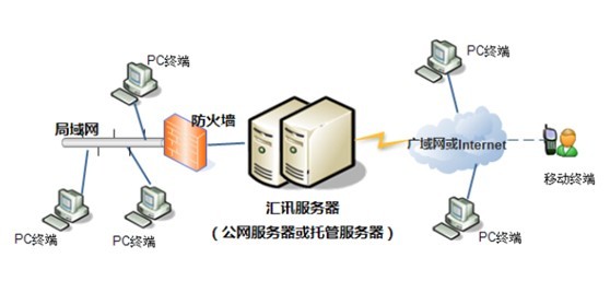 全面部署：网站推广策划方案打造在线影响力 (全面部署疫情防控)