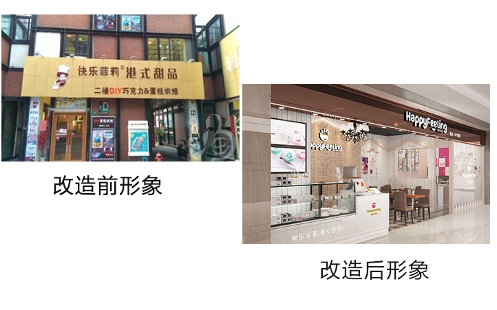提升品牌