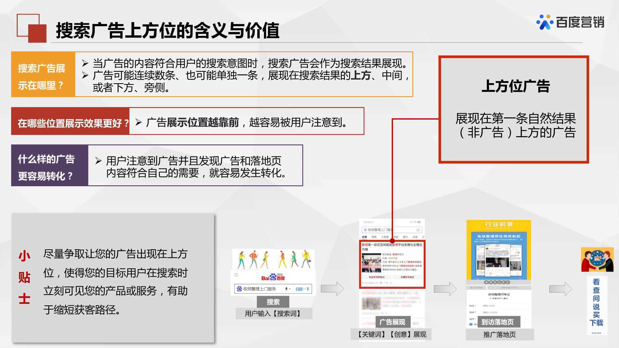 搜搜推广：释放品牌无限潜力，点燃市场营销之火