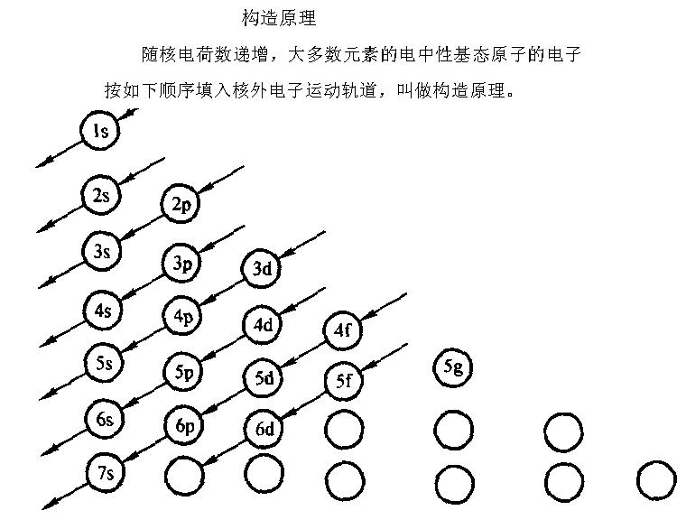 从构想中诞生：揭秘自建网站的全面流程 (从构想中诞生的人物)