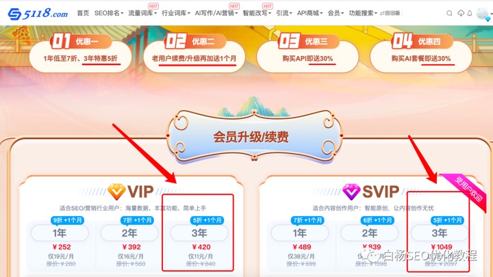 解锁网站推广营销运营的秘密：最有效的策略和技术 (解锁网站推广怎么做)