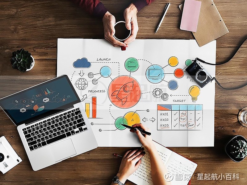 优化广告活动：针对您的目标受众实现最大投资回报率 (优化广告活动方案)
