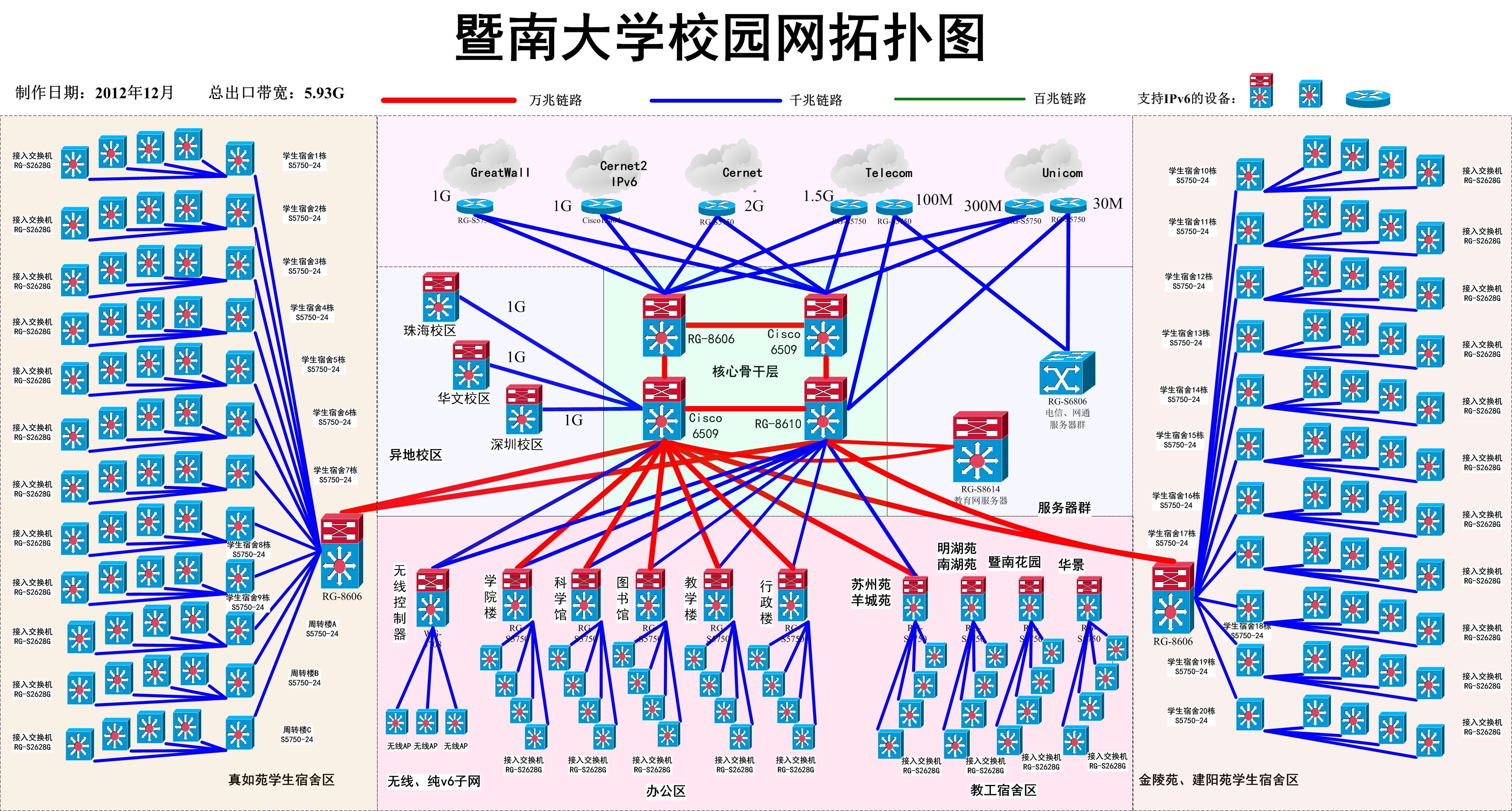 扩大网络：拓展你的网络，通过我们的论坛接触志趣相投的专业人士和业内人士