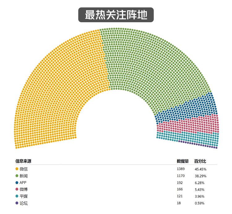 在昆明的数字时代：打造高效的网络推广策略 (昆明的数字代码)