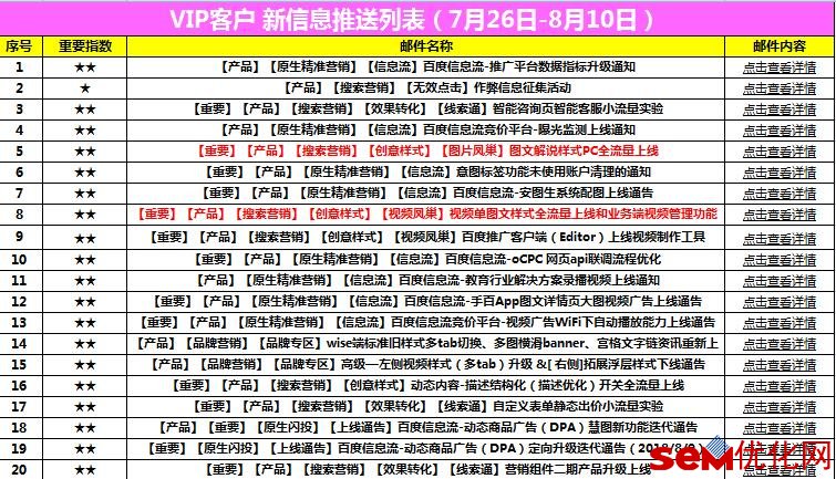 百度推广指南：一步一步教你打造成功推广活动 (百度推广指南是什么)