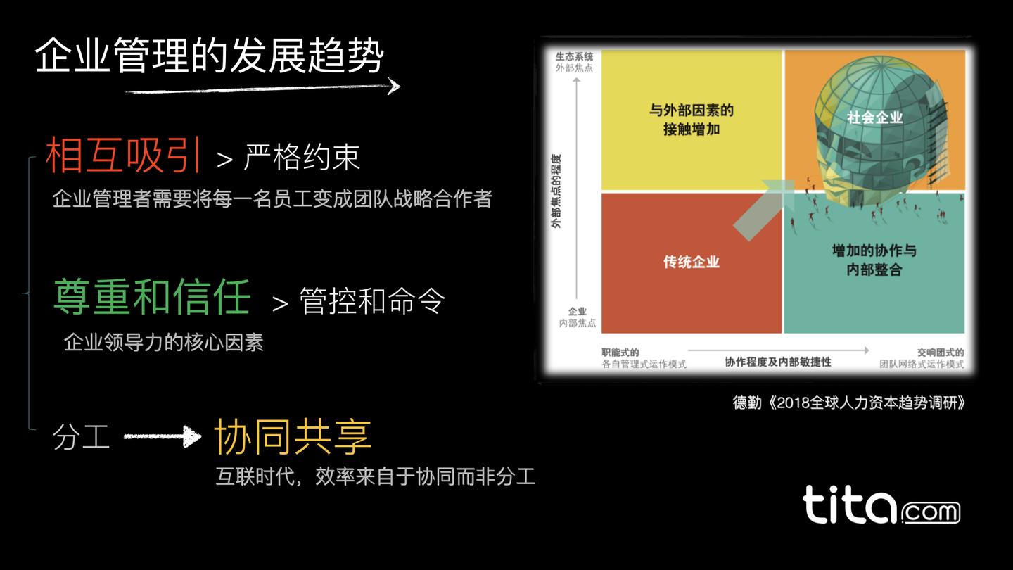 赋能企业成功：选择广州高端网站建设，释放无限潜能 (赋能企业成功案例)