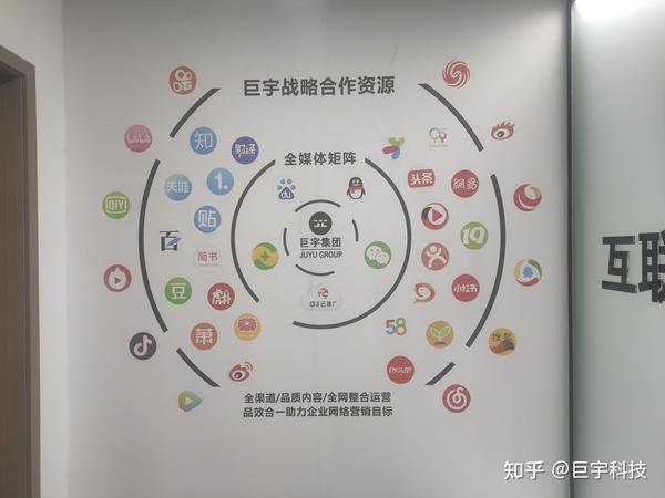 终极品牌策略
