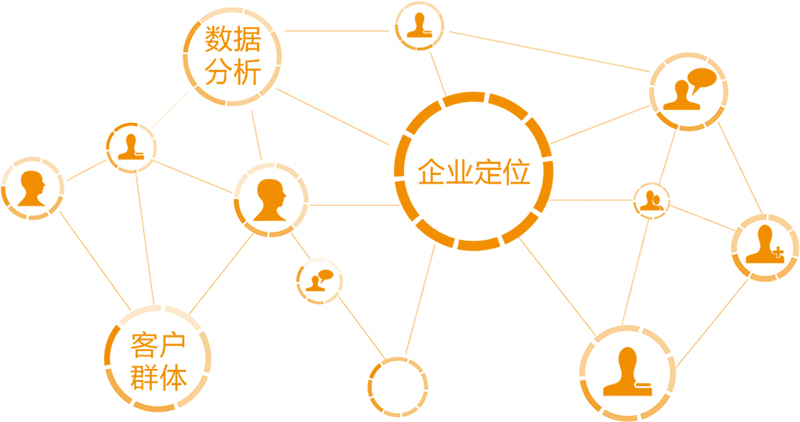 东莞网络推广指南：全方位解锁您的数字营销潜力 (东莞网络推广服务)