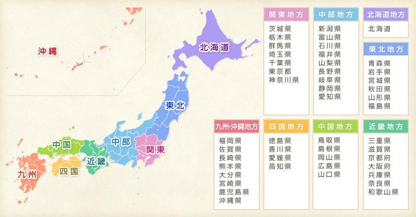 地域