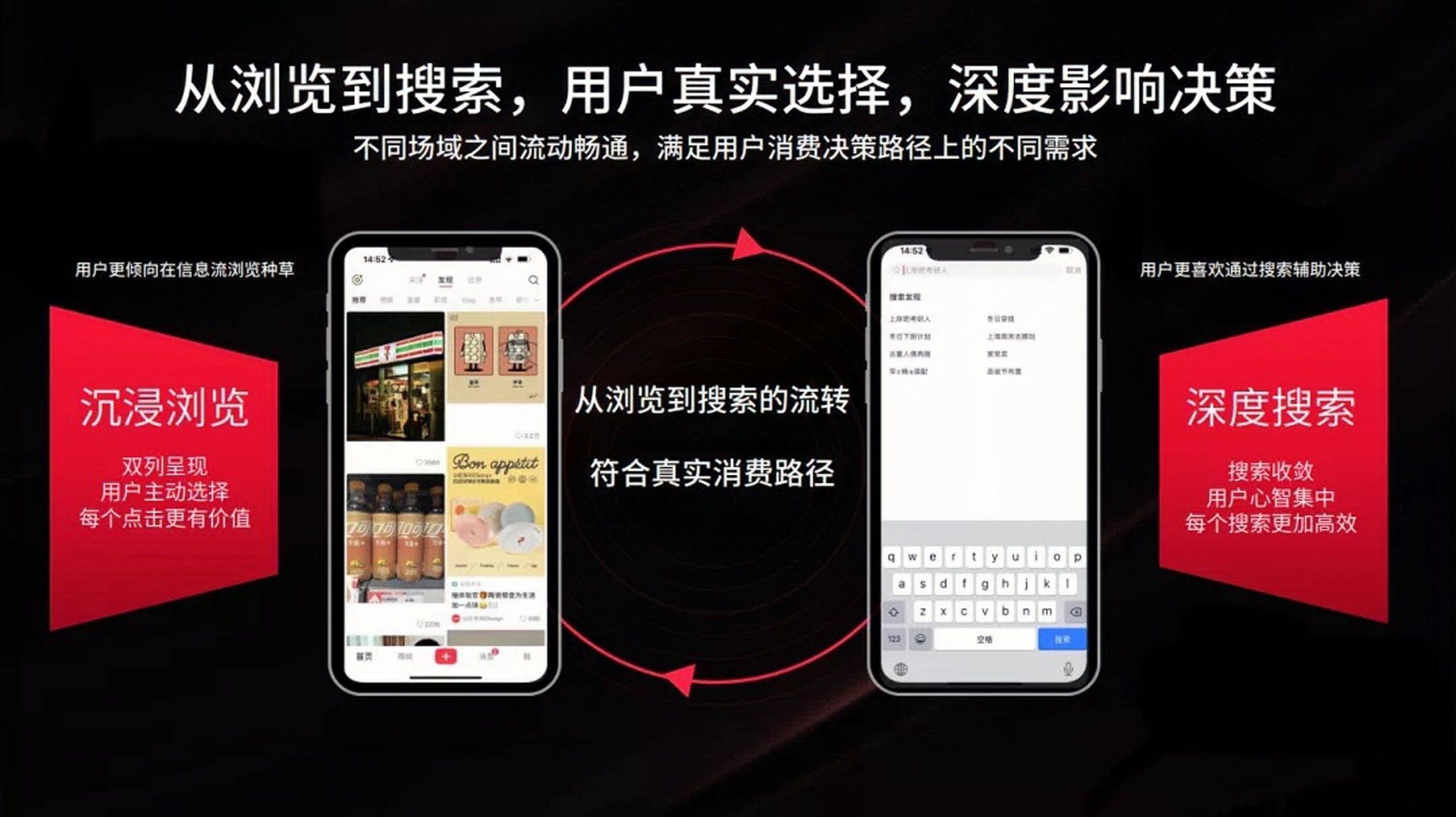 搜索引擎营销 (SEM)：Google AdWords 和 Bing Ads 等平台允许您在用户搜索相关关键词时展示广告。 (搜索引擎营销名词解释)