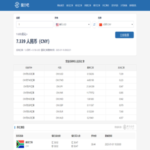 最新银行汇率牌价