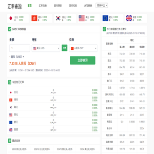 今日汇率换算