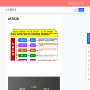 俏图堂工作经验分享