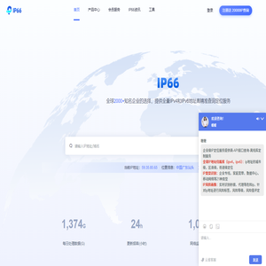 IP66