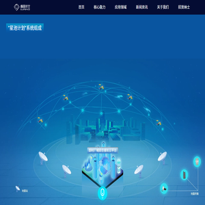 椭圆时空