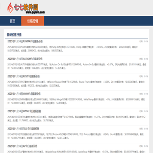 七七软件园