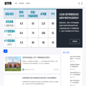 硕学网