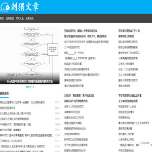 刺猬文章网