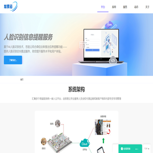 悠易云首页