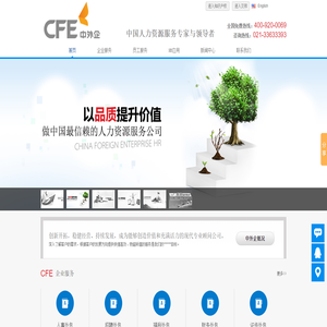 中外企人力
