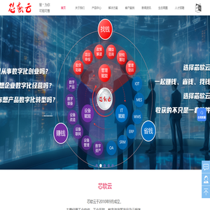 工业互联