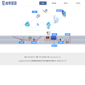 安检阻停一体机