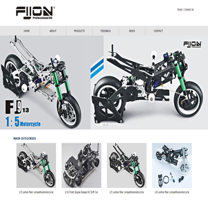 FIJON