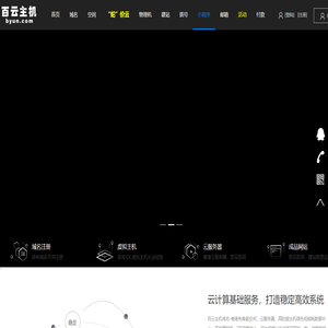 百云主机域名