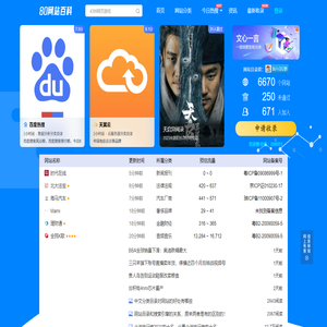 80网站百科