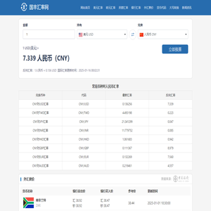 汇率换算
