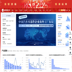 汽车零部件配套采购/供应商