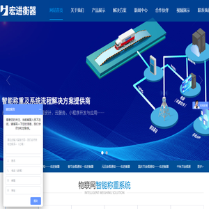 成都电子地磅秤价格,电子汽车衡厂家,称重系统设备