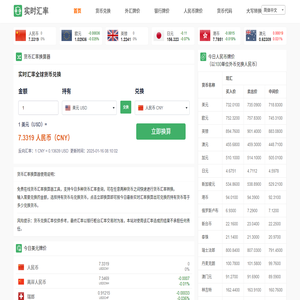 今日最新汇率查询
