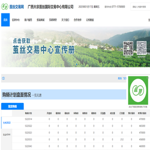 茧丝交易网