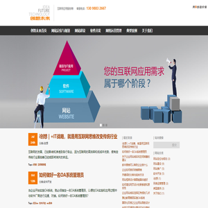 武汉创想未来科技有限公司