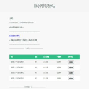 服小周的资源站
