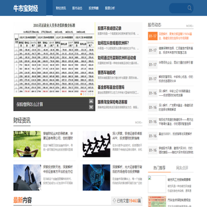 牛市宝财经
