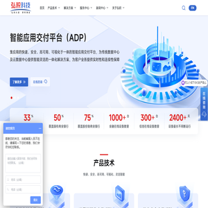 弘积科技