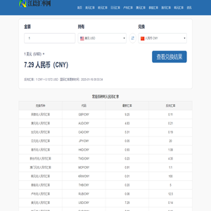 江晨汇率网