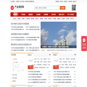 产业调研网