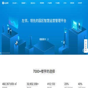 智慧园区平台